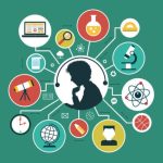 Group photo of Vještine budućnosti